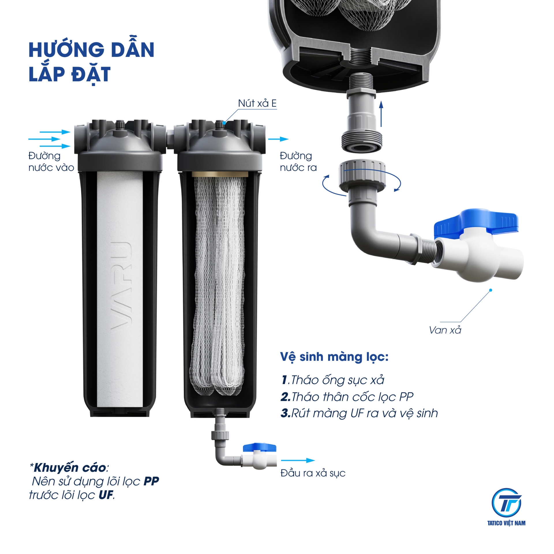Hướng dẫn lắp đặt bộ lọc nước UF3000 20 inch